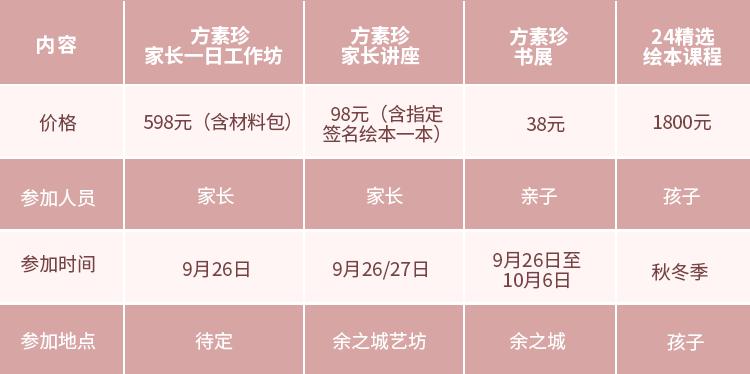 花婆婆活动,花婆婆方素珍近况