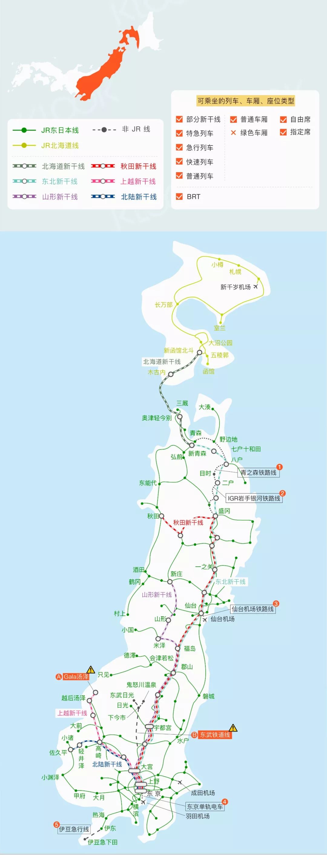 去日本旅游不知道买什么,去日本买jrpass合适吗