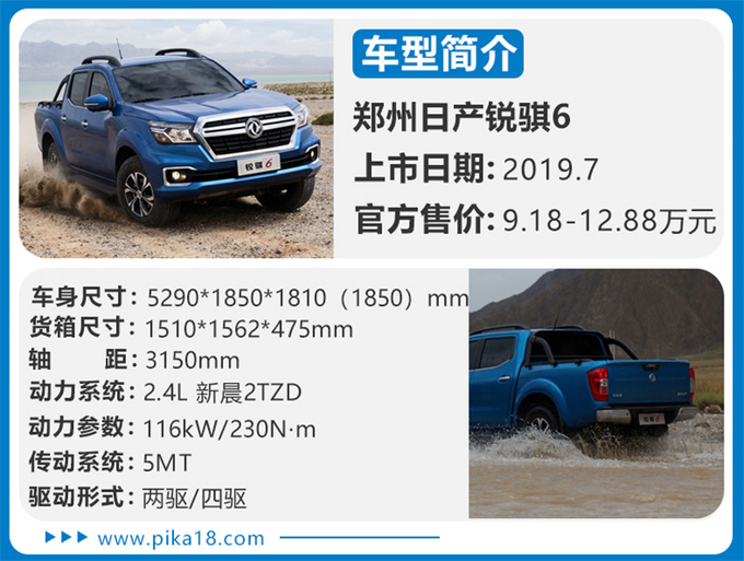 国六皮卡车最便宜的是哪款,国六皮卡车最低价位是哪款车