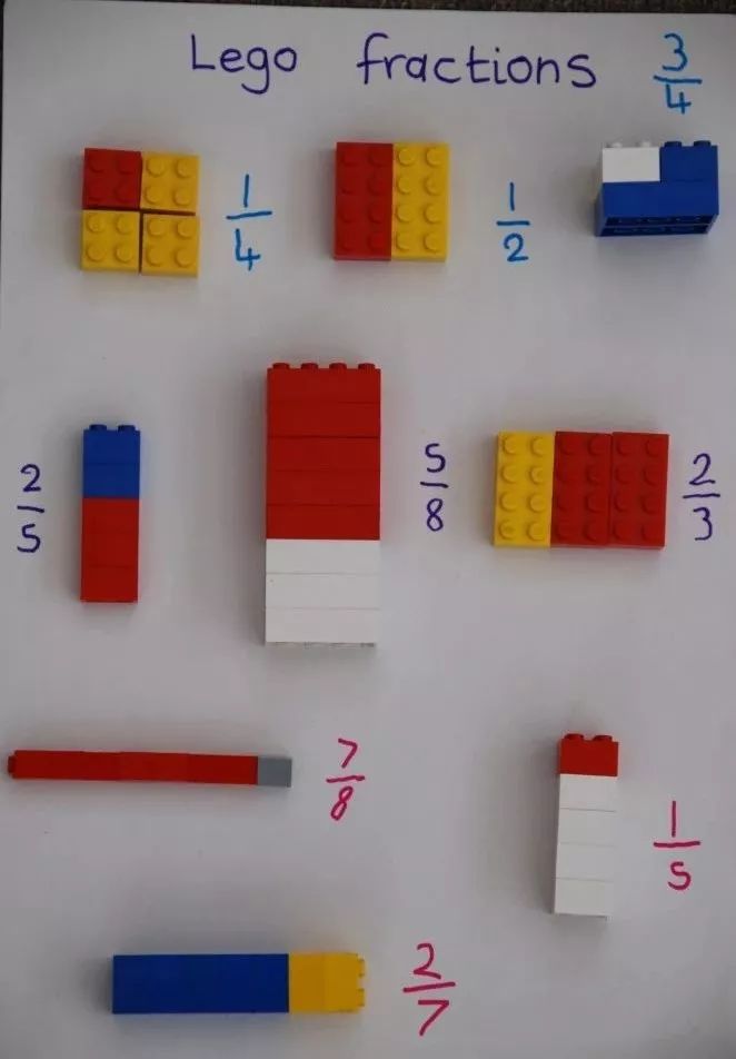 为了学习这个数学概念，美国老师把乐高、比萨带进课堂