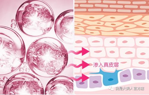 超便宜补水保湿精华,超好用的补水精华