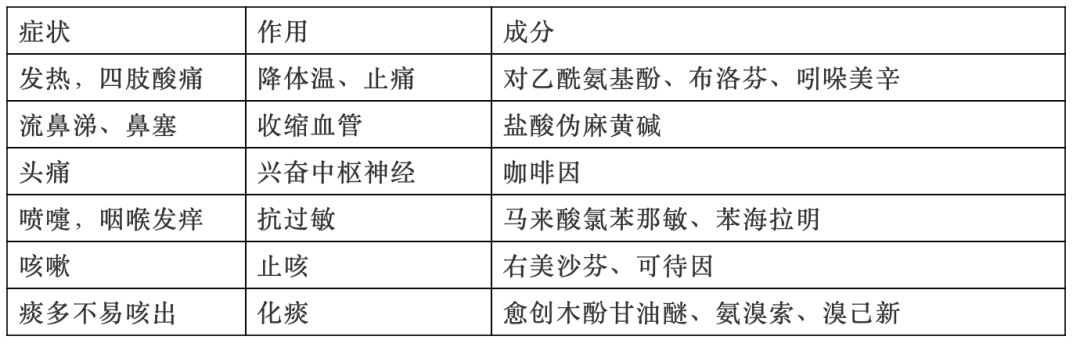 止痛片的真实原理,止痛片日本