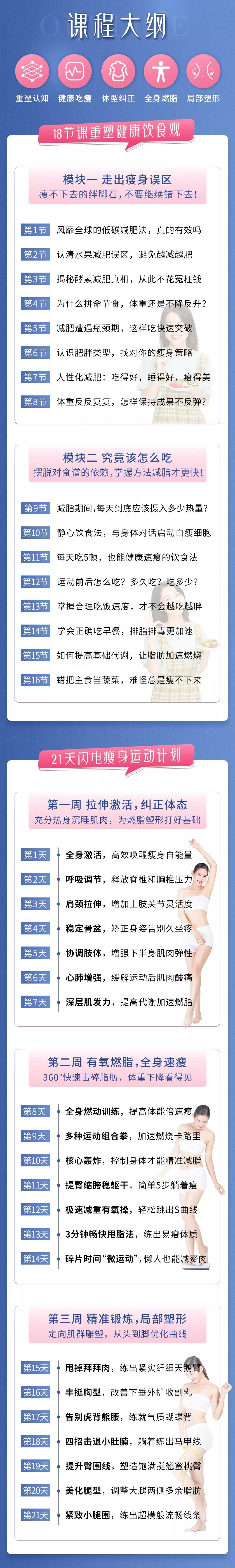 21天暴瘦减肥训练,十天减肥法瘦10斤真实案例