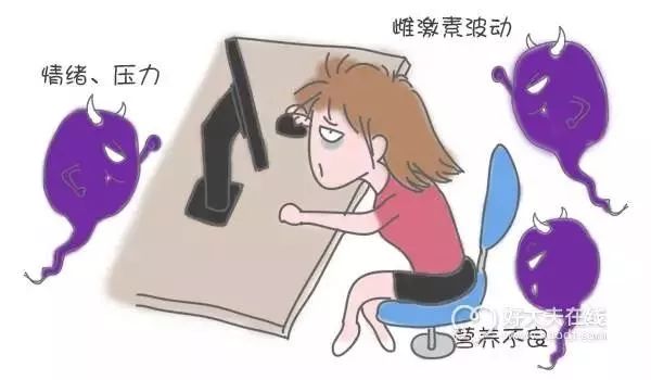 注意丨甲状腺疾病更“偏爱”女性