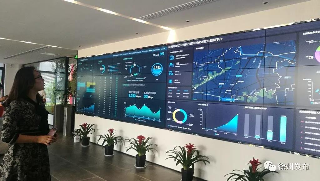 徐州2020年100个重大项目,徐州重大项目2022