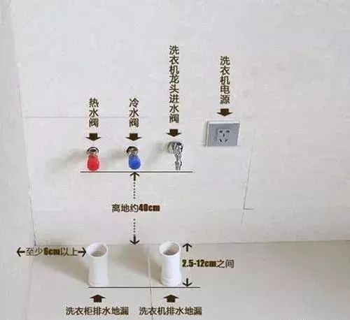 阳台洗衣柜用不锈钢还是铝合金好,阳台有洗衣柜洗衣机电源怎么布置