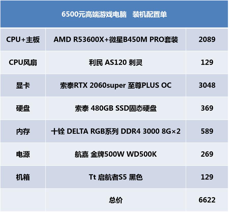 国庆节玩什么游戏不用钱就能玩,国庆必玩游戏推荐