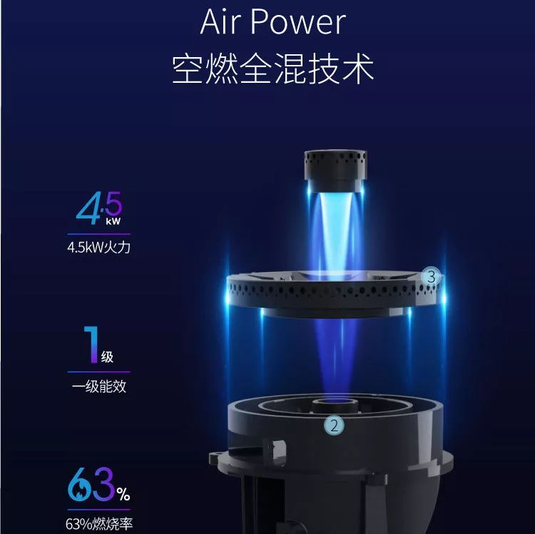 上市！百尊全新一代安心灶正式发布！