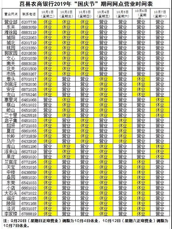 日照银行五一放假营业时间公告,五一日照银行营业时间