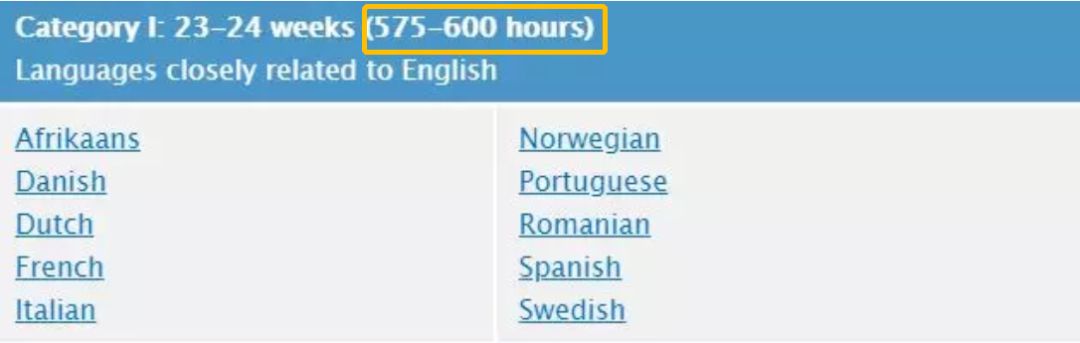 想要改变生活方式需要很大的勇气,要改变你自己先从你的生活开始
