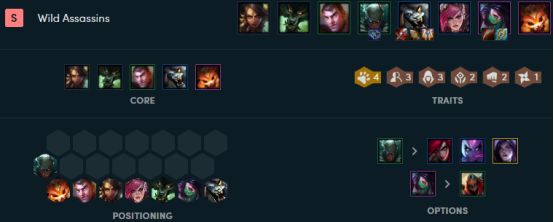 恶魔凯尔合集,云顶之弈凯尔主c阵容s9