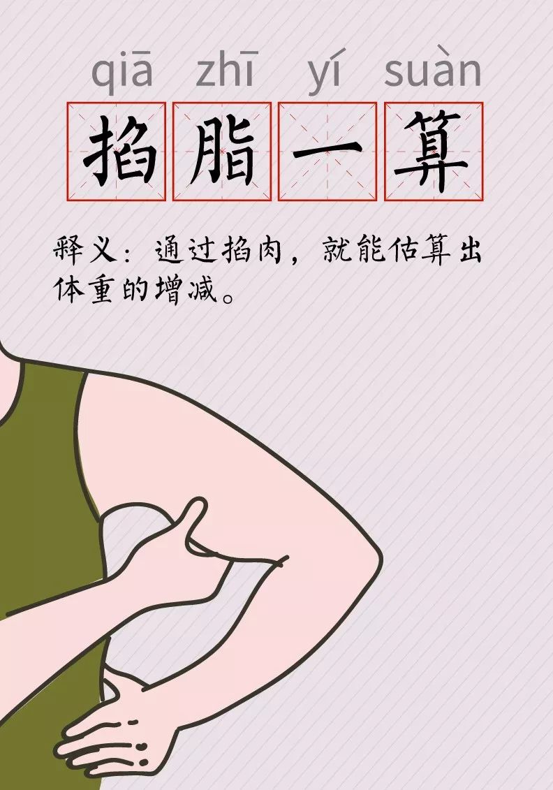 最新健康成语,2019成语新解太精辟太现实了