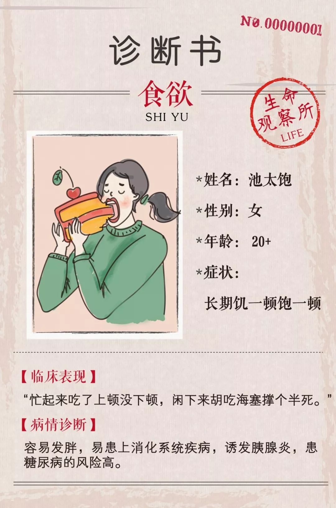 褰撲唬浜烘秷璐硅璋冩煡鎶ュ憡,褰撲唬浜烘矇婧哄ū涔愮殑鏁版嵁