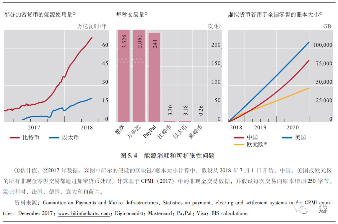 加密数字货币未来的发展,加密数字货币的未来发展方向