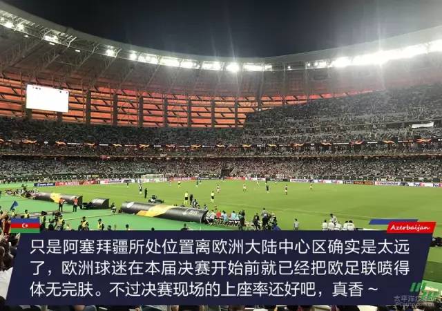 阿塞拜疆f1的赛道,阿塞拜疆f1赛道纪录