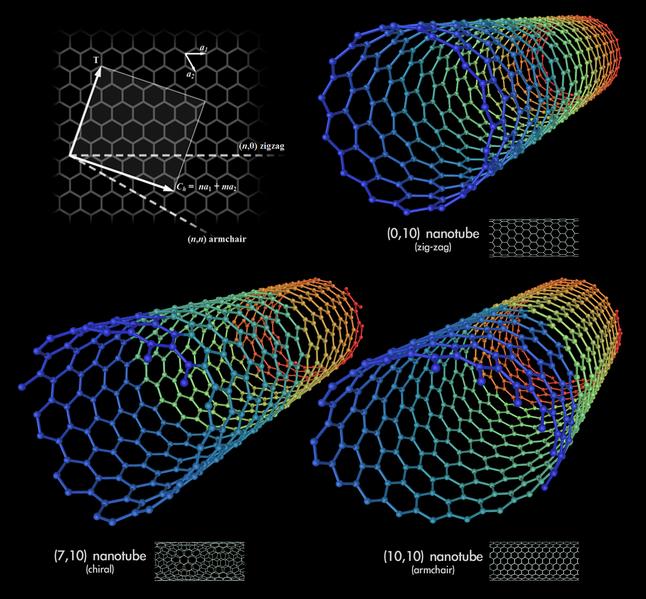 2019诺贝尔物理学奖授予科学家,诺贝尔物理学奖获得者预测