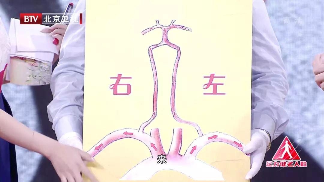 出现这4个征兆可能是血管堵住了,三根血管严重堵塞危险吗