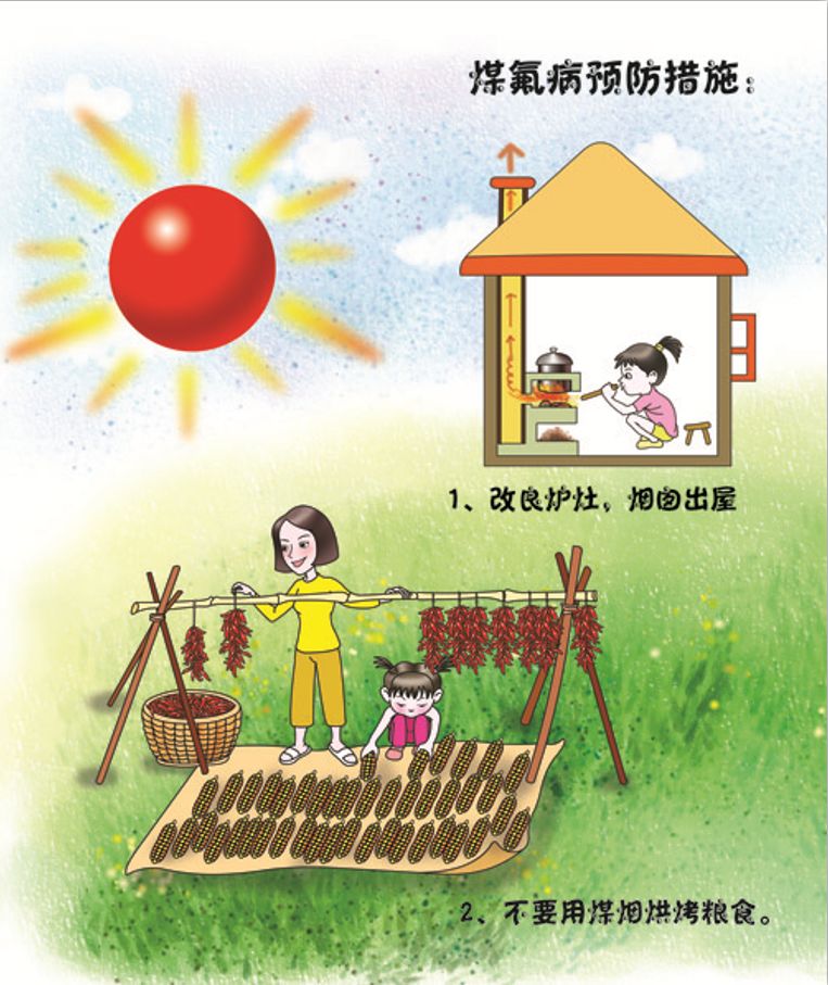 氟斑牙儿童,氟斑牙科普视频