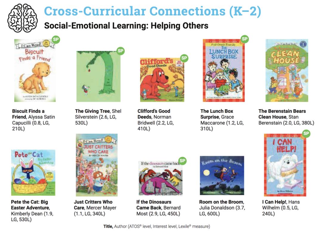 为啥中国牛娃难在美国顶尖名校大展拳脚？这份870万美国孩子的阅读数据来揭秘