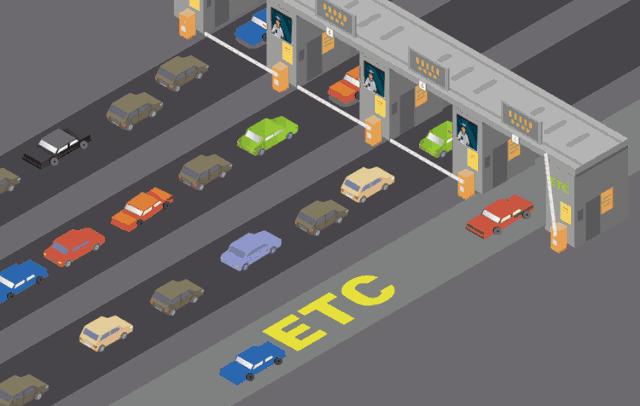 etc银行卡注销了etc还能使用吗,注销etc为什么要剪卡收50元