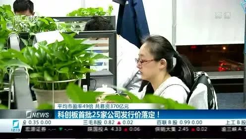 陆家嘴论坛推动世界发展,陆家嘴与欧美同步