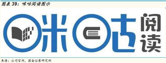 网络文学年代回顾,中国网络文学行业发展趋势