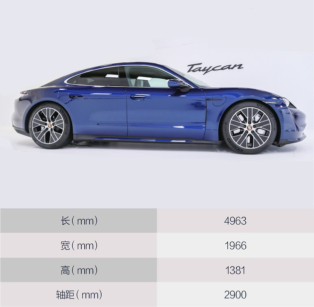 豪华品牌纯电汽车推荐一下车型,6万到8万纯电动汽车推荐哪款车型