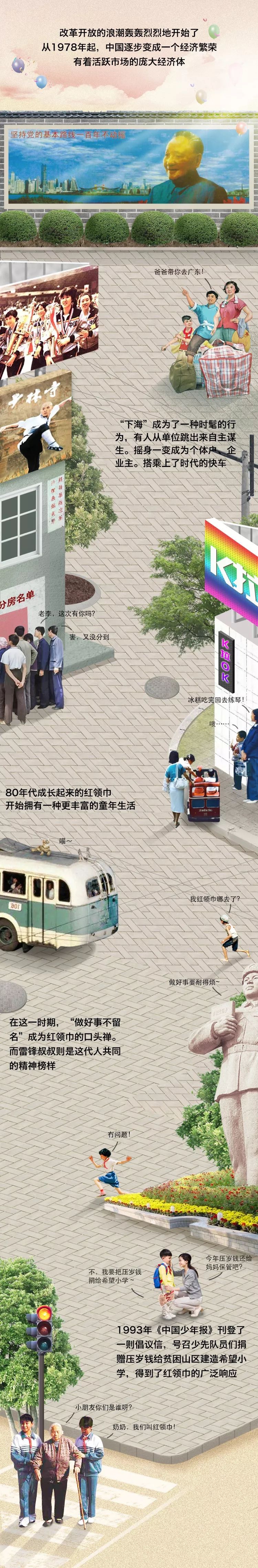 鲜艳的红领巾在胸前飘扬视频,胸前的红领巾更鲜艳了