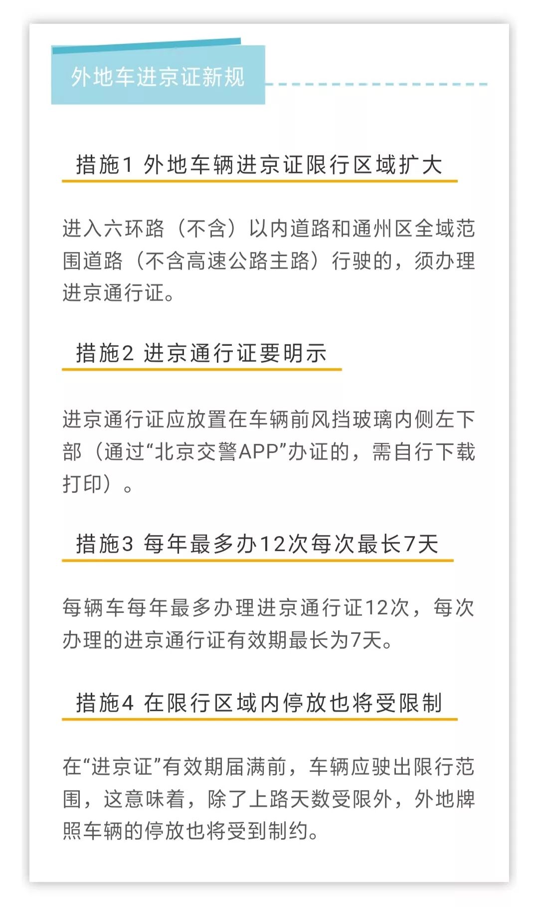 北京交警app怎么办理六环内进京证,现在北京检查站可以办理进京证吗
