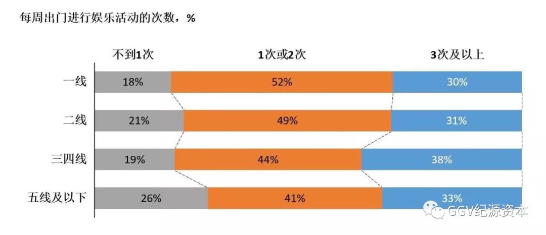 下沉市场最新洞察内容是什么,下沉市场走访观察