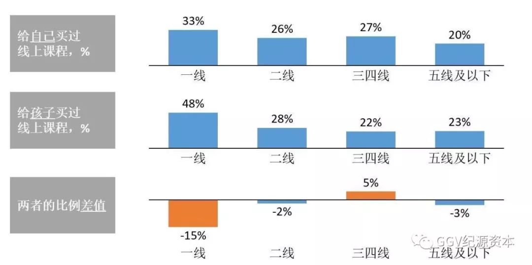 下沉市场最新洞察内容是什么,下沉市场走访观察