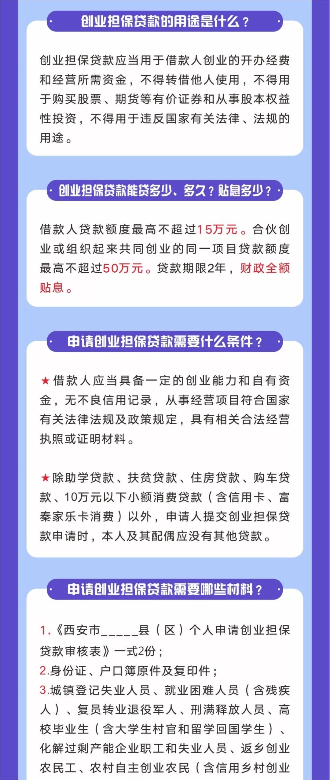 2022年西安创业贷款政策,西安创业补贴政策2021申请流程