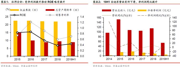华泰固收银行张继强,华泰固收首席张继强