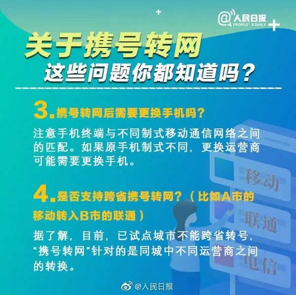 158号段手机号可以携号转网吗,移动1579号段可以携号转网吗