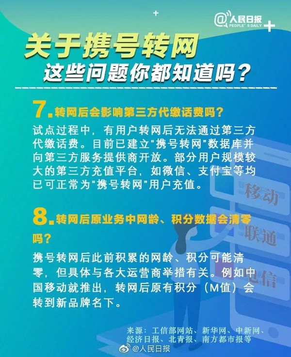 158号段手机号可以携号转网吗,移动1579号段可以携号转网吗