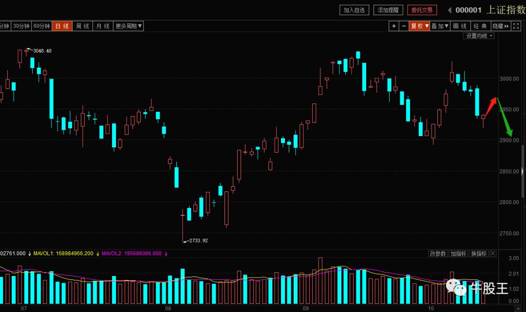 赚大钱要看得远,赚零花钱看什么小视频