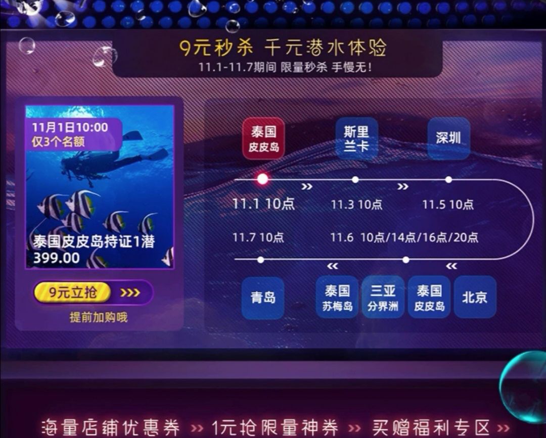 双11旅游爆款清单,适合旅行的双11