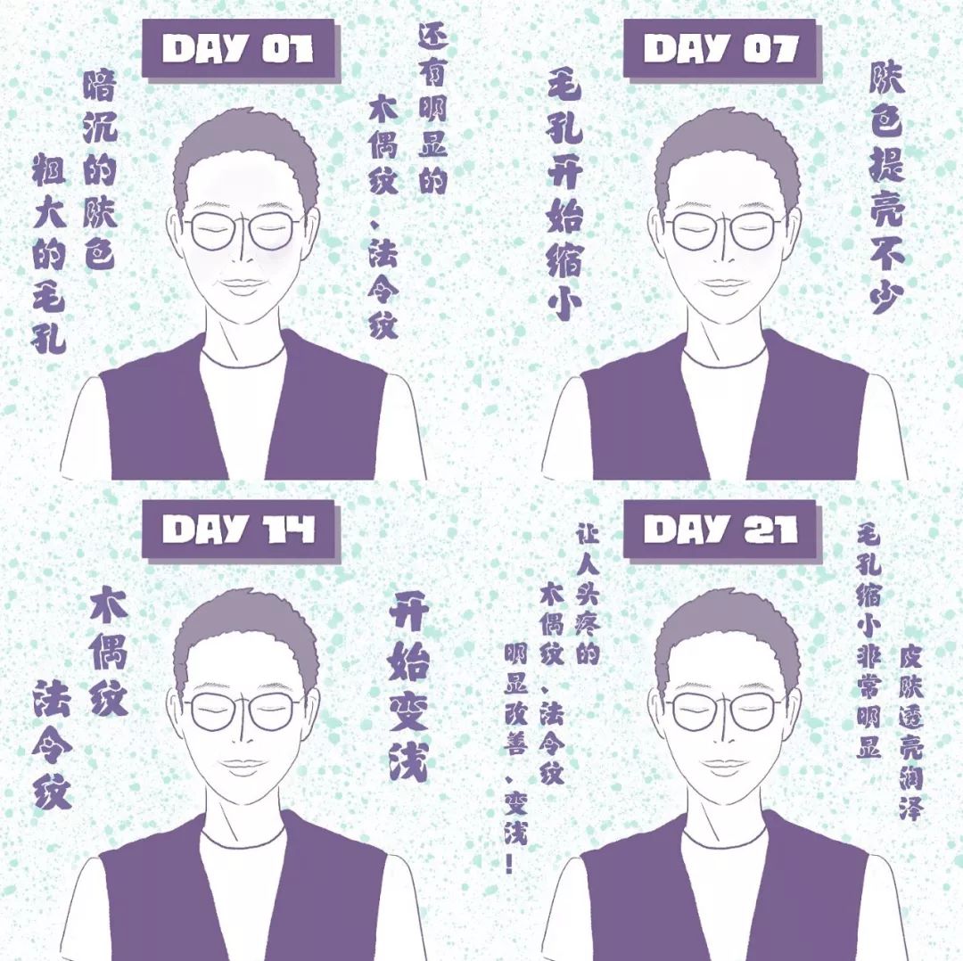 深度测评报告2019,2019深度测评