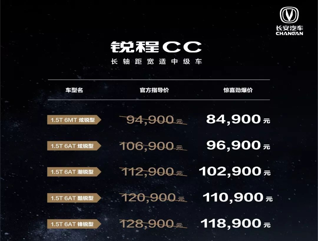 从五菱到劳斯莱斯,最新豪华车型上市