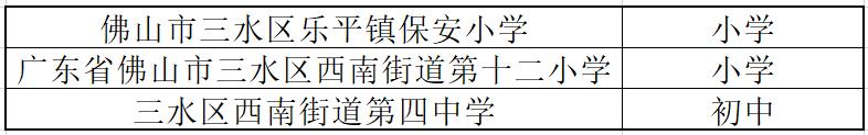 广东足球特色学校有哪几所,全国首批校园足球特色校