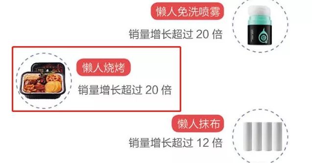 一杯奶茶能获利多少钱,一杯奶茶净赚多少钱