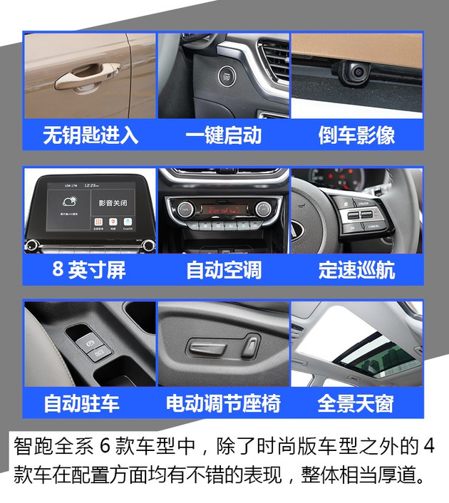 起亚智跑是冷门车吗,智跑为什么越来越便宜