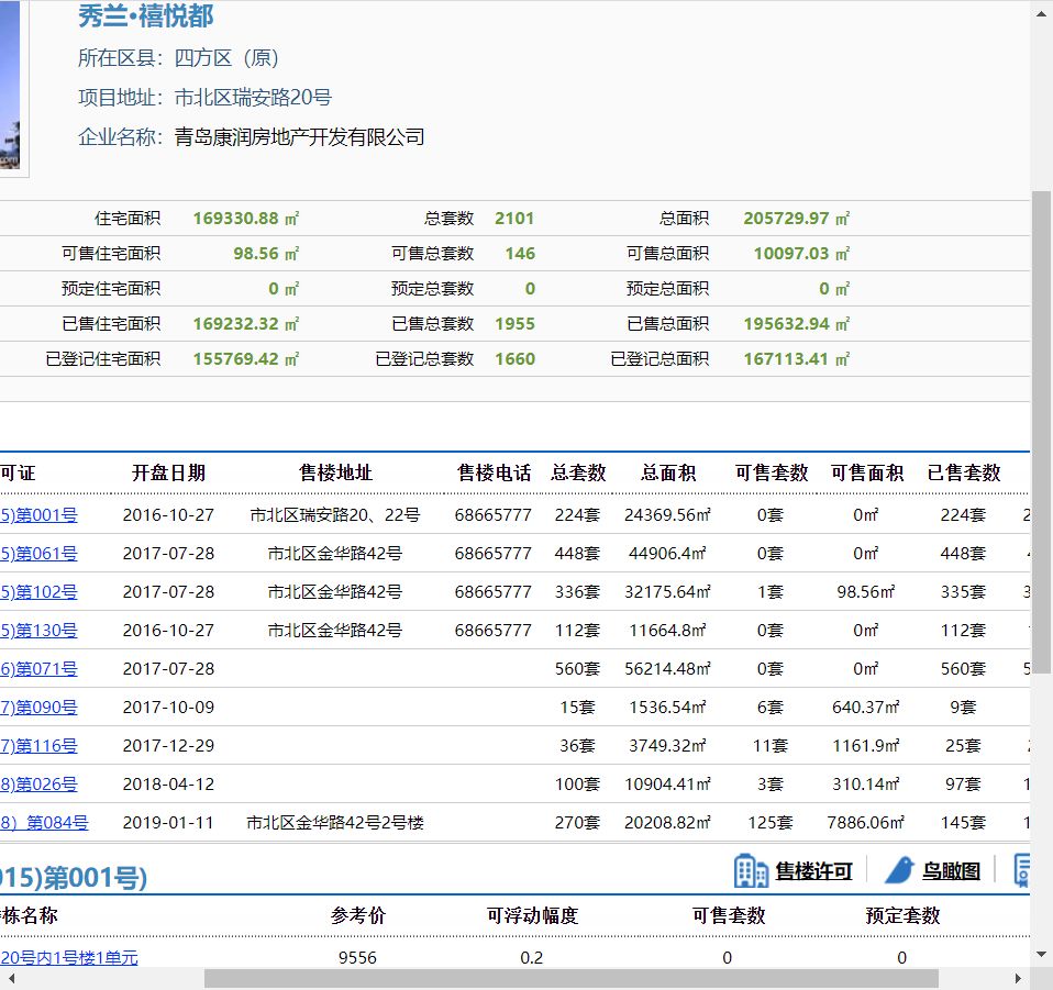 秀兰禧悦都的房子值得买吗,秀兰禧悦都是不是拆迁房