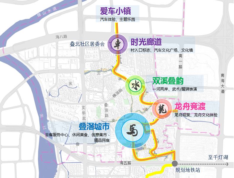 佛山岭南风情街,佛山有没有免费大改造