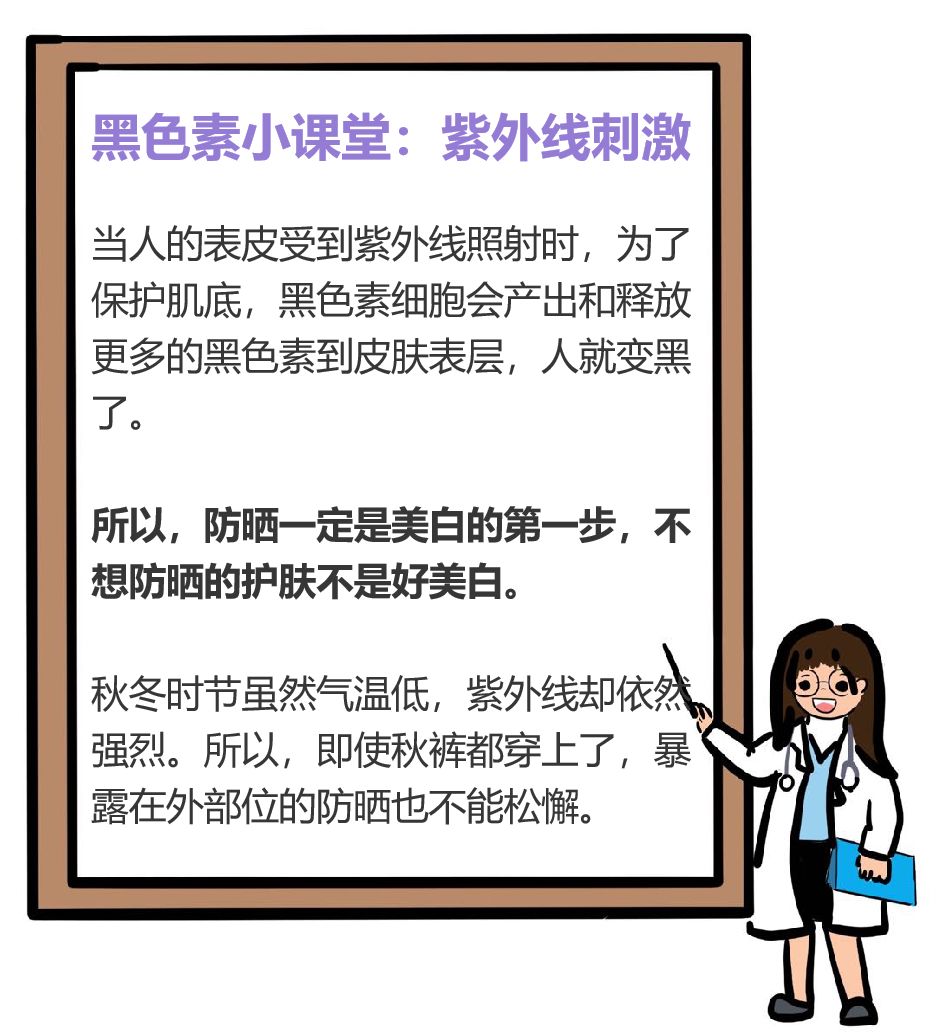 科学合理变白教程,变白最全攻略