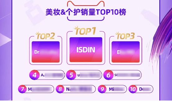 变白的视频教程,真正变白小技巧