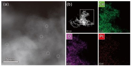 85岁催化大牛JACS：产氢效率提高1-2个数量级，单位点Pt1/CeO2催化剂甲醇产氢完胜2-7nmPt/CeO2