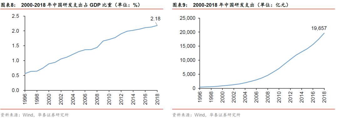 华泰金工林晓明最新消息,华泰金工林晓明团队注册制
