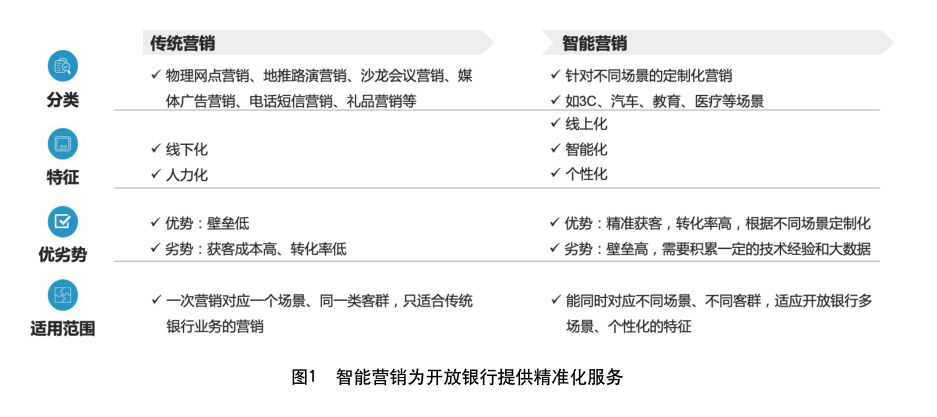 金融博览财富,金融博览财富大消费板块投资逻辑