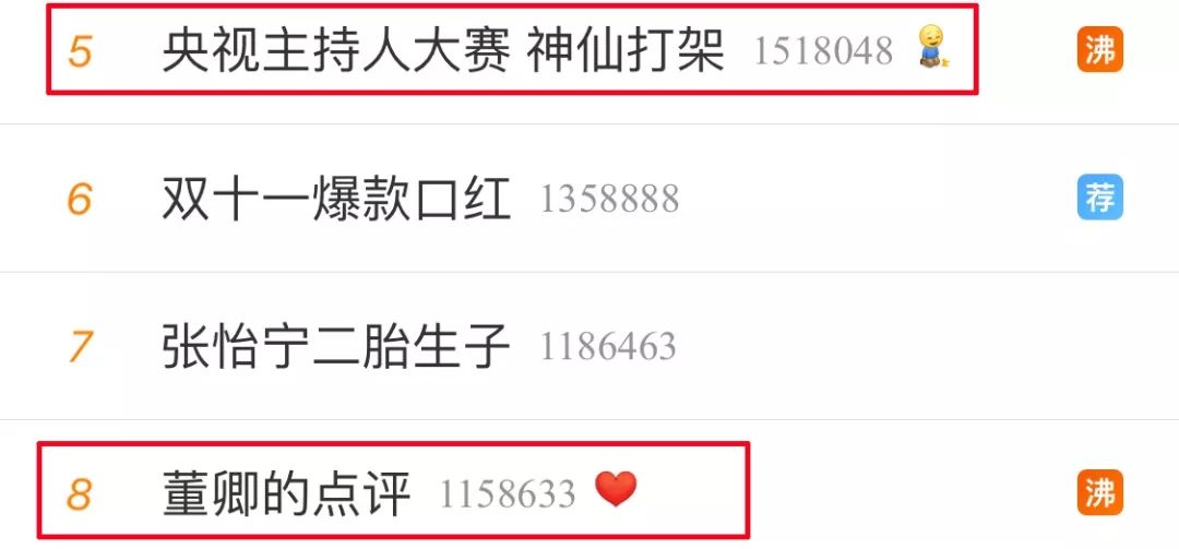 这个捧红撒贝宁的国家队节目又来教做人了